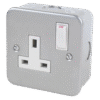 SWITCH METALCLAD